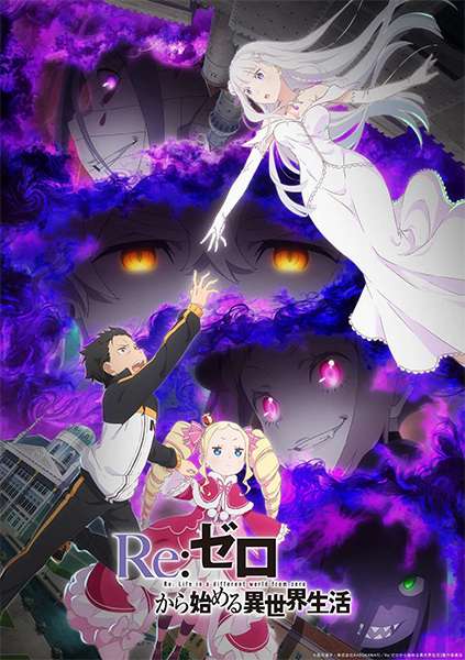 Thumber Re:Zero − Bắt Đầu Ở Thế Giới Khác (Phần 3)